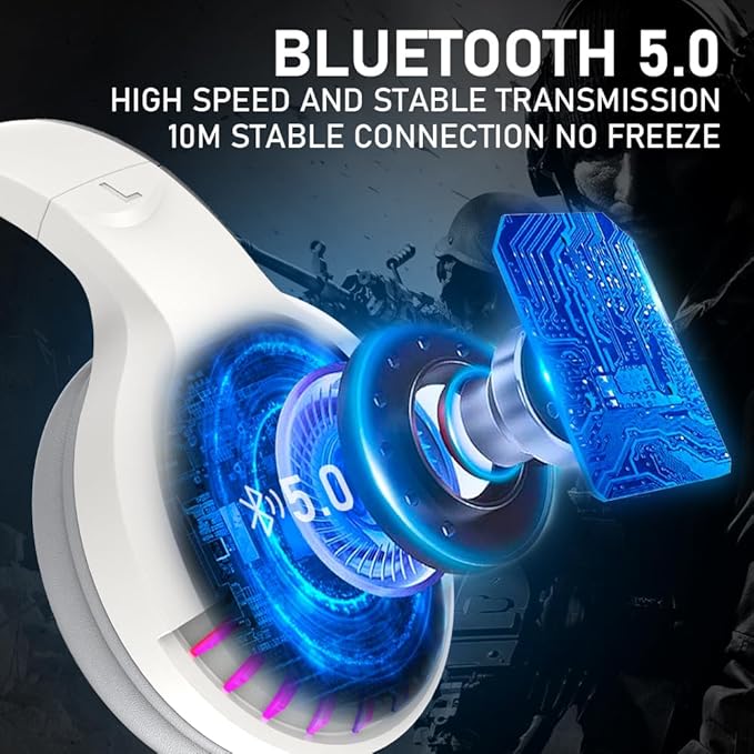 Wireless Bluetooth Headphone with Noise Cancellation HiFi Stereo Sound Mic Deep Bass Protein Earpad Rainbow RGB Backlight Rechageable Over Ear Headset for PC Mac Game Travel Class Home Office (White)