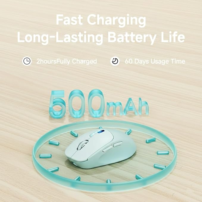 SEUNKWANG EWEADN Q5 Wireless Mouse, Bluetooth & 2.4G Quiet Computer Mouses with Battery Level Display, 1600 DPI, Ergonomic Office Mouse, 6 Button Portable Cute Computer Mouse for Laptop/PC/Mac - Blue