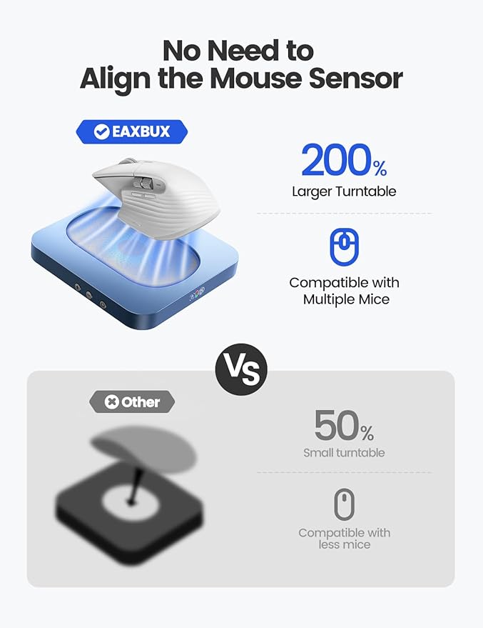 EAXBUX Undetectable Mouse jiggler,Mouse Mover Wiggler Shaker Device with Enlarged Turntable Adjustable Interval,LED Display Moves Randomly,for Gift Keeps PC/Laptap Active to Improve Office Efficiency