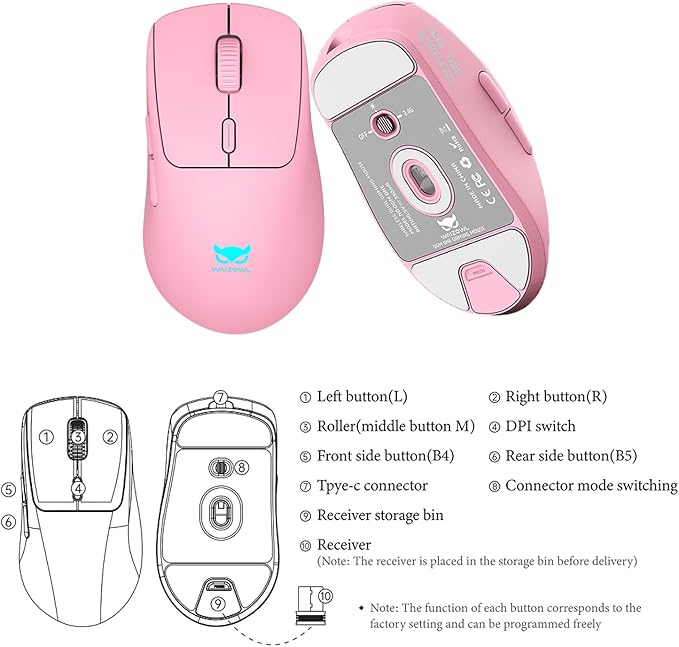 WAIZOWL OGM ONE Wireless Wired Mouse 75g Lightweight Dual Mode Professional ESports PC Gaming Mice Ergonomic Type C Rechargeable