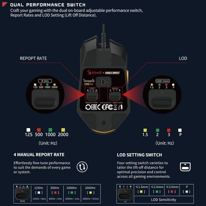 Bloody W63 Max RGB Gaming Mouse, 12,000 CPI, BC3332-A Sensor, 2000 Hz Report Rate, 4M Onboard Memory, LOD Adjustment, Lightweight Braided Cable - Renegade Edition