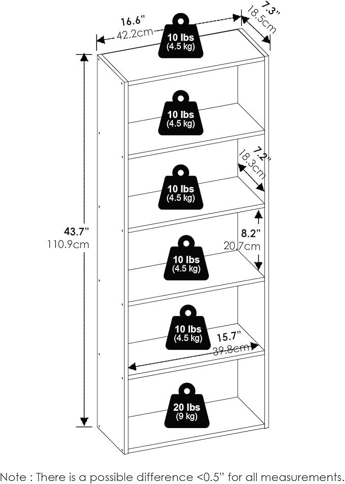 Furinno Basic Book Shelf, 5-Tier Bookshelf, Storage Organizer Bookcase with Open Shelf, 7 x 17 x 44, for Living Room, Bedroom, Home Office, Espresso