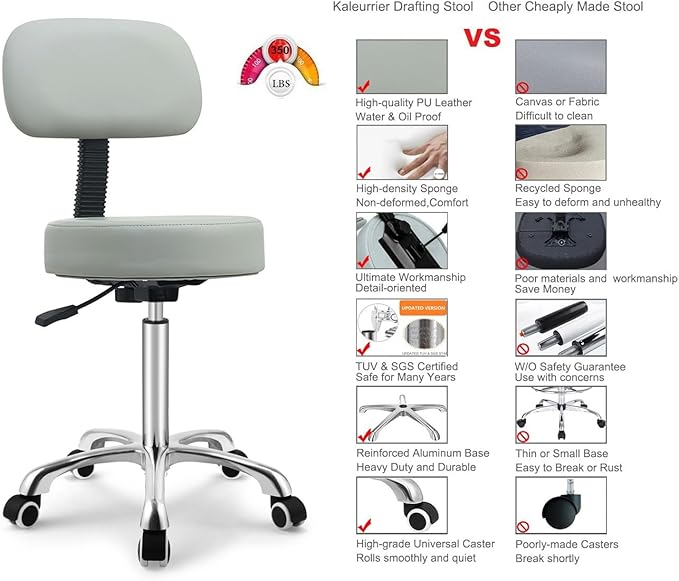 Kaleurrier Rolling Swivel Adjustable Heavy Duty Drafting Stool Chair for Salon,Medical,Office and Home uses,with Wheels and Back (Grey)