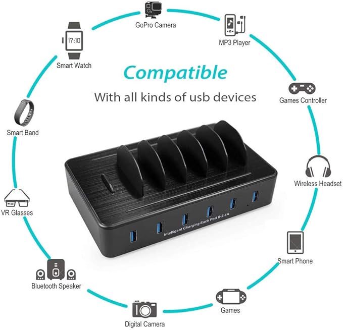 Charging Station for Multiple Devices,50W 6 USB Ports Family Charger Compatible with Apple iPhone iPad and Android Phone and Tablet