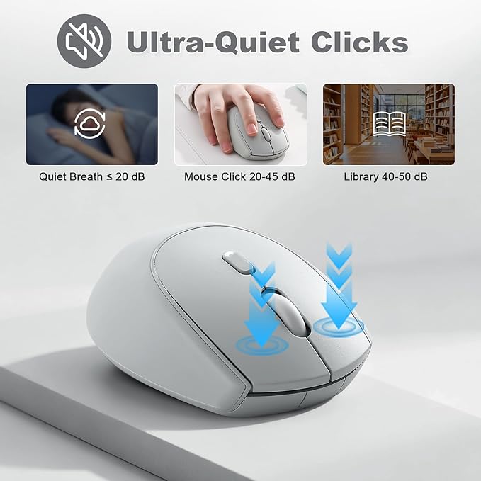 YUNZII C2 Wireless Mouse,2.4GHz Cute Silicone Noiseless Wireless Computer Mouse, Quiet Clicks, 3 Adjustable DPI, 1600 DPI Optical Tracking, Portable Ergonomic Mice for Laptop/PC/Mac (Gray)