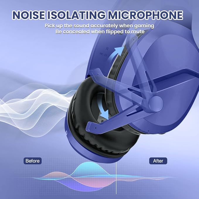 WolfLawS Wireless Gaming Headset with Noise Canceling Microphone for PS5, PC, PS4, 2.4G/Bluetooth Gaming Headphones with USB and Type-c Connector, Wired Mode for Controller - Navy Blue