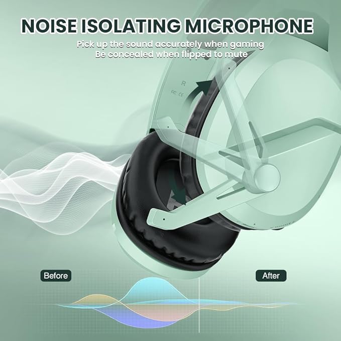 WolfLawS Wireless Gaming Headset with Noise Canceling Microphone for PS5, PC, PS4, 2.4G/Bluetooth Gaming Headphones with USB and Type-c Connector, Wired Mode for Controller (Green)