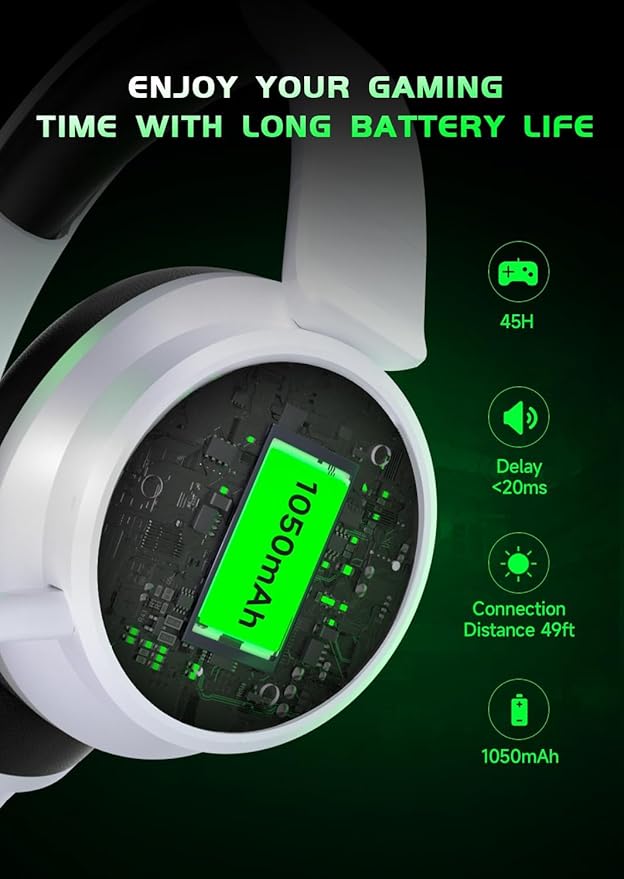 RYR Wireless Gaming Headset, Bluetooth 5.3, 3D Surround Sound, Rotatable Earmuffs, Wireless Gaming Headphones with Noise Canceling Microphones for Xbox Series X|S, Xbox One, Sega Gear, Mac-Blackwhite
