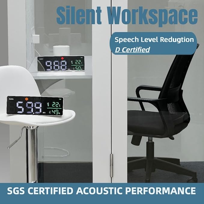 Solo Office Pod, Sound Pod, Mobile Office Pod Booth, SoundProof Booth for Home, Privacy pod, Mobile Roller with Desk, LED Light, Centrifugal Fans and AC USB Ports - White