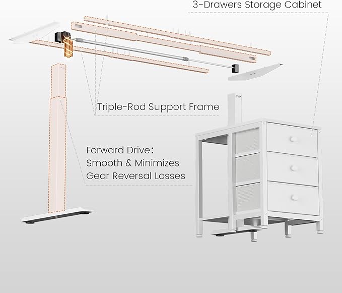 REAHOME Electric Standing Desk with Drawers, 55 x 24 Inches Height Adjustable Sit Stand Desk with Storage, 3 Memory Preset Home Office Computer Desk, Printer Cabinet, 2 Hooks, Cable Management, White