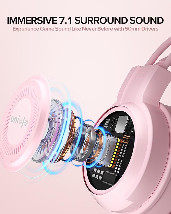 Upgraded Pink Gaming Headset for PS4, PS5, Xbox One, PC, Switch, Laptop, Mobile – Cat Ears, Noise-Canceling Mic, 7.1 Surround Sound, LED Light, Soft Memory Earmuffs for Ultimate Comfort