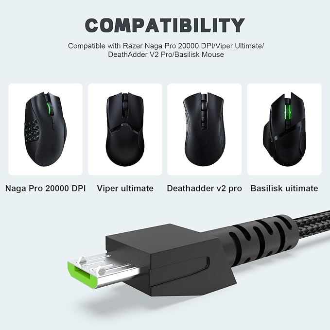 Mouse Charging Cable Compatible with Razer Viper Ultimate, Naga Pro, DeathAdder V2 Pro, Basilisk Ultimate, Mamba Wireless, Firefly HyperFlux – USB Replacement Power Cord for Wireless Gaming Mouse