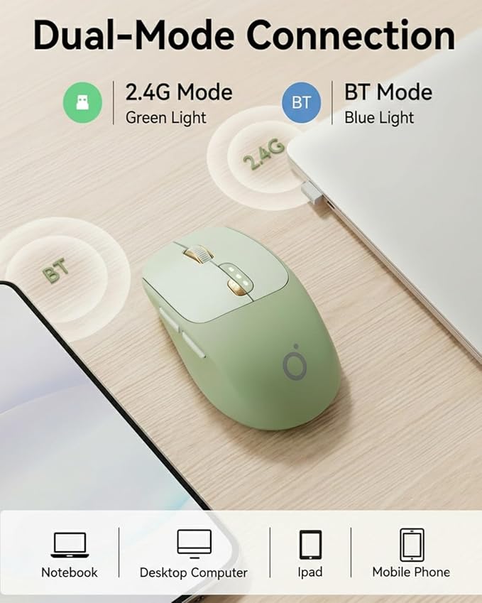 EWEADN Q5 Wireless Mouse, Bluetooth & 2.4G Quiet Computer Mouses with Battery Level Display, 1600 DPI, Ergonomic Office Mouse, 6 Button Portable Cute Computer Mouse for Laptop/PC/Mac - Green