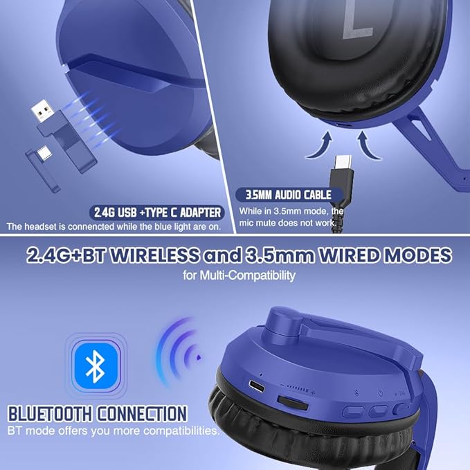WolfLawS Wireless Gaming Headset with Noise Canceling Microphone for PS5, PC, PS4, 2.4G/Bluetooth Gaming Headphones with USB and Type-c Connector, Wired Mode for Controller - Navy Blue