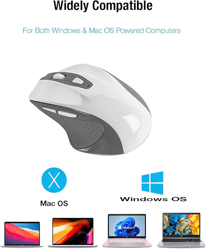 USB C Wired Mouse, Ergonomic Large Size Gaming and Office Mouse with USB C to USB A Adapter for MacBook Pro, iPad Pro, Computer and Laptops-White