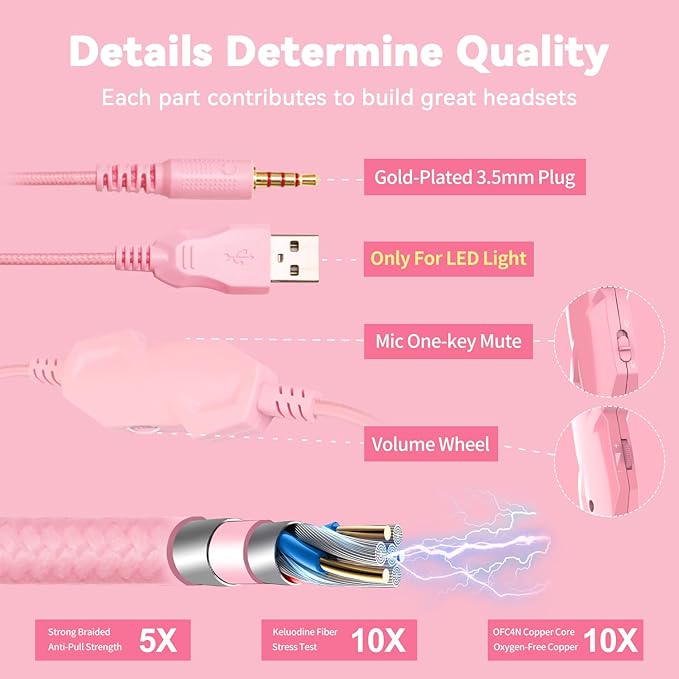 Jimonyer Gaming Headset for PC/PS4/PS5/Xbox One/Switch, Stereo Surround Sound Gaming Headphones with Noise Canceling Flexible Mic, Computer Headset with 3.5mm Jack & RGB Light (PinkCat)