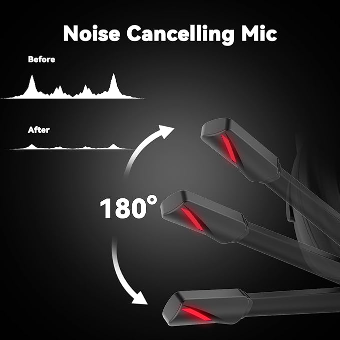 Jimonyer Gaming Headset for PC/PS4/PS5/Xbox One/Switch, Stereo Surround Sound Gaming Headphones with Noise Canceling Flexible Mic, Computer Headset with 3.5mm Jack(Black)