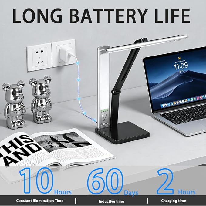 2-in-1 Magnetic LED Desk Lamp, USB-C Rechargeable Task Light with Detachable Dual Light Bars, Motion Sensor Light, Stepless Dimming, Foldable Table Lamp for 【Office and Reading】