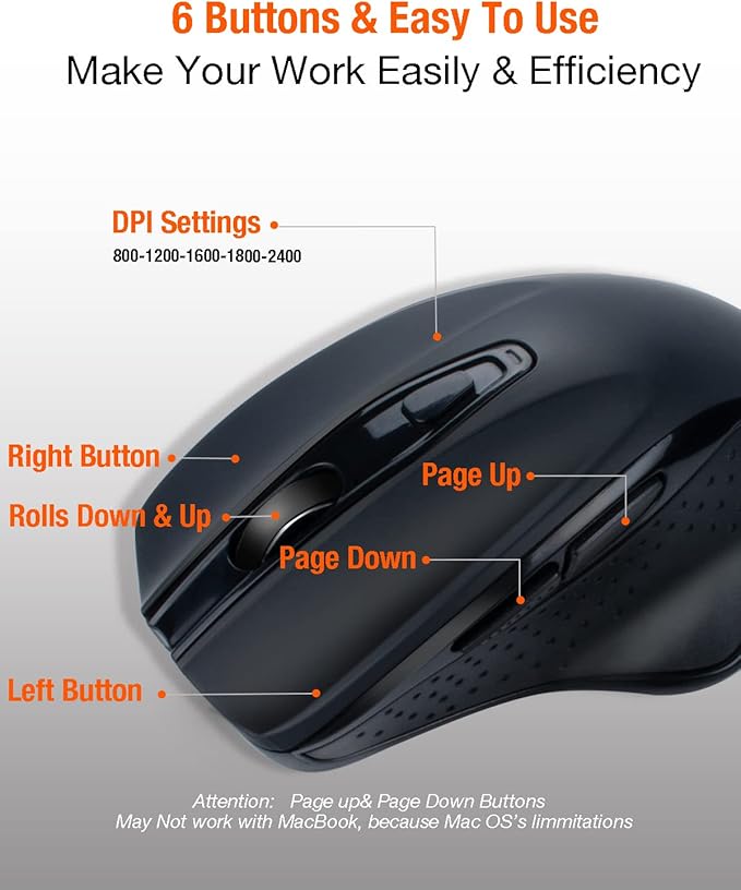 USB C Wireless Mouse, Large Size Ergonomic, Rechargeable Gaming and Office Mouse with 4 Level DPI Settings, 6 Buttons, for MacBook Pro, iPad Pro and Laptop Port,