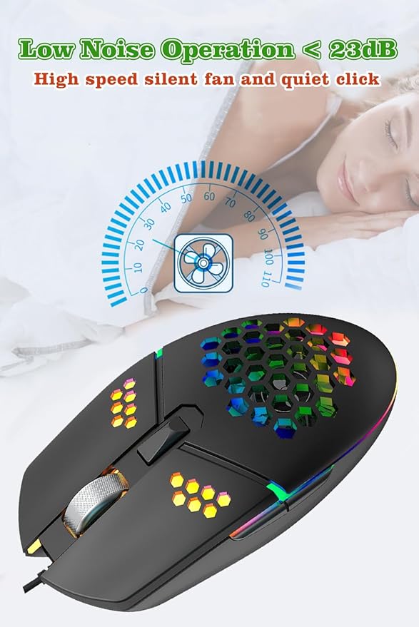 Newly Wired Gaming Mouse with Fan, Cooling Fan Honeycomb PC Mouse RGB Led Gaming Mouse for Laptop, Silent Click & 4 DPI Levels - No Sweaty Palm