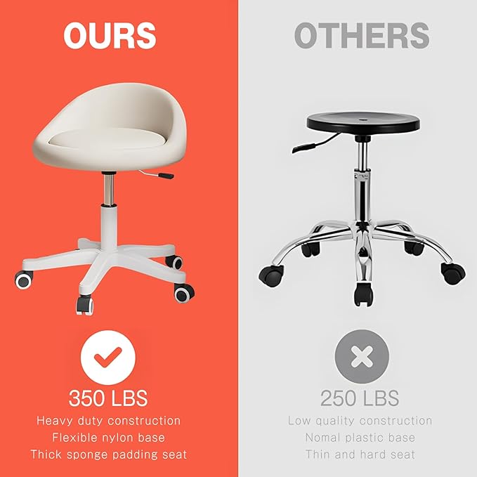 Swivel Rolling Stool with Wheels, Height Adjustable PU Leather Drafting Chair, Round Seat for Salon, Spa, Tattoo, Office, Home Use Beige Set of 2
