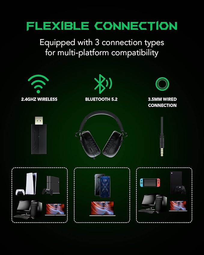 Black Shark Wireless Gaming Headset with Microphone, Bluetooth Xbox Headphone - Fast Connection, No Delay - 2.4GHz USB Headphone with Over Ear Memory Foam for PC, PS5, PS4, Xbox