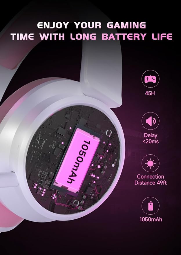 RYR Wireless Gaming Headsets, Bluetooth 5.3, 3D Surround Sound, Rotatable Earmuffs, Gaming Headphones with Noise Canceling Microphones for Xbox Series X|S, Xbox One, PS5, PS4, Mac-Pinkwhite