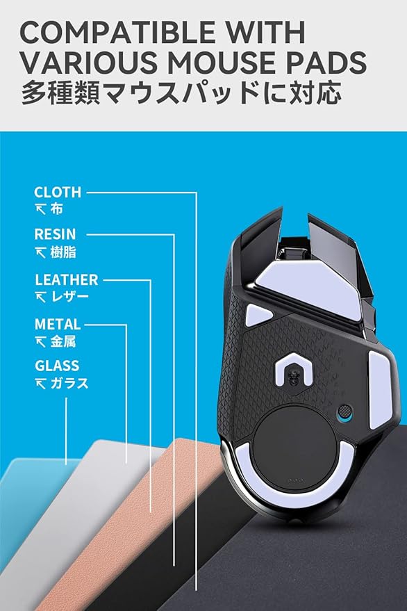2Sets of TALONGAMES Rounded Curved Edges Mouse Feet Skates Compatible with Logitech G502 Wireless Gaming Mouse Feet Replacement,0.8mm,Pure PTFE Material with Super Smooth Glide Pads