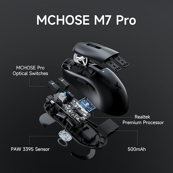 MCHOSE M7 Pro Wireless Gaming Mouse, 8K Polling, 55g Lightweight Ergonomic Computer Mouse PAW3395 Optical Sensor, 650 IPS 26000 DPI, 6 Programmable Controls, USB-C 3-Mode PC/Mac Black