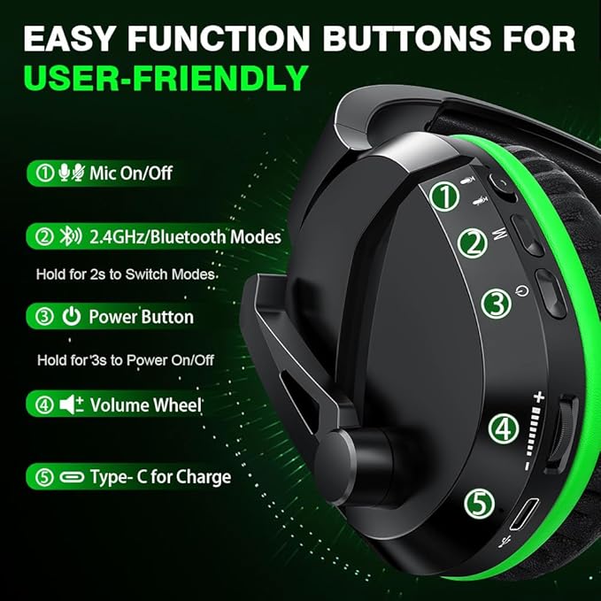 WolfLawS Wireless Gaming Headset for Xbox Series X|S, Xbox One, PS5, PC, Mac, Switch – Bluetooth Headphones with Noise Cancelling Mic, 60H Playtime, Low Latency, Lightweight for Gamers