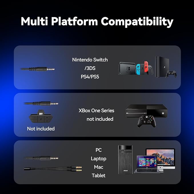 IMYB A88 Gaming Headset with Microphone, Stereo Wired Noise Cancelling Over-Ear Headphones with Mic for Pc, Ps5, Xbox One Series X/s, Ps4, Computer, Laptop, Mac, Nintendo, Gamer (Blue)