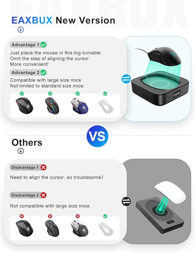 EAXBUX Mechanical Mouse Jiggler,Undetectable Mouse Mover Jiggler Device with Interval Timer Adiustable,LED Display and Random Movement,Gift for Man Keeping PC/Laptop Active to lmprove Work Efficiency