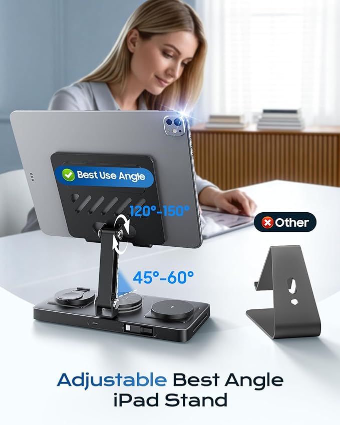 5 in 1 Charging Station for Apple Multiple Devices &65W Adapter, 30W Max Bulit-in Retractable Cable Fast Wired Charging Stand for iPad/Tab, Foldable Magnetic Wireless Charger for iPhone 17/iWatch/Buds