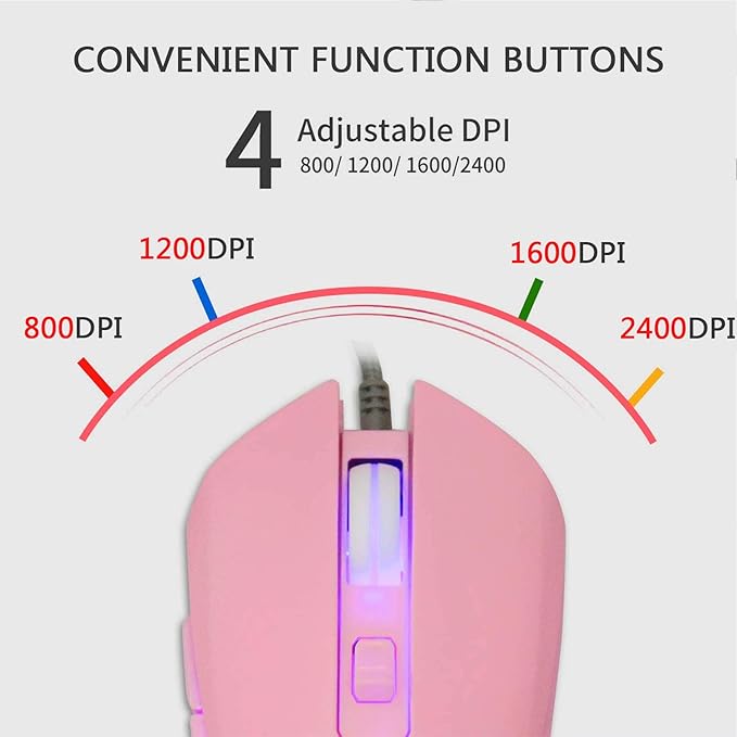 IULONEE USB Type C Wired Mouse,Silent Computer Mouse Optical Gaming Mice Ergonomic 7 LED Backlight 2400 DPI 6 Buttons for Office Home Windows PC,Laptop,Desktop,Notebook,MacBook(Type-C Pink)
