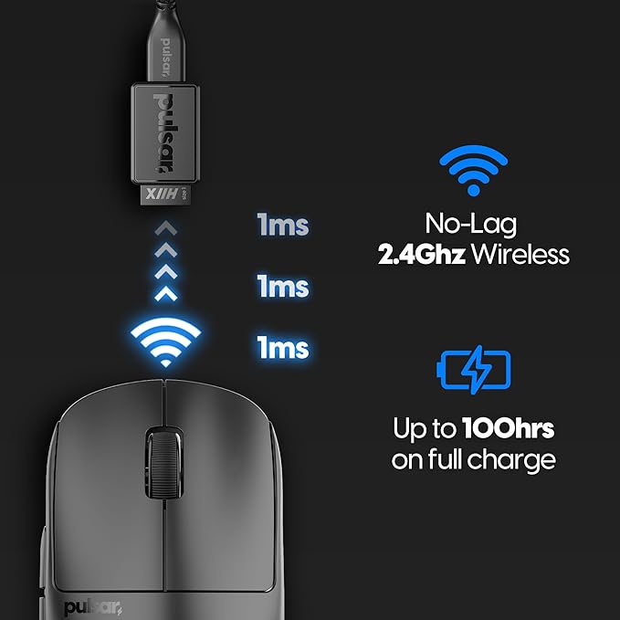 Pulsar Gaming Gears X2H mini Wireless Gaming Mouse, Ultra Lightweight 1.83 oz (52 g), Symmetrical, Optical Switch, 2.4 Ghz 1 ms, 26000 DPI, PAW3395 Sensor (Mini, Wireless, Black) (Renewed)