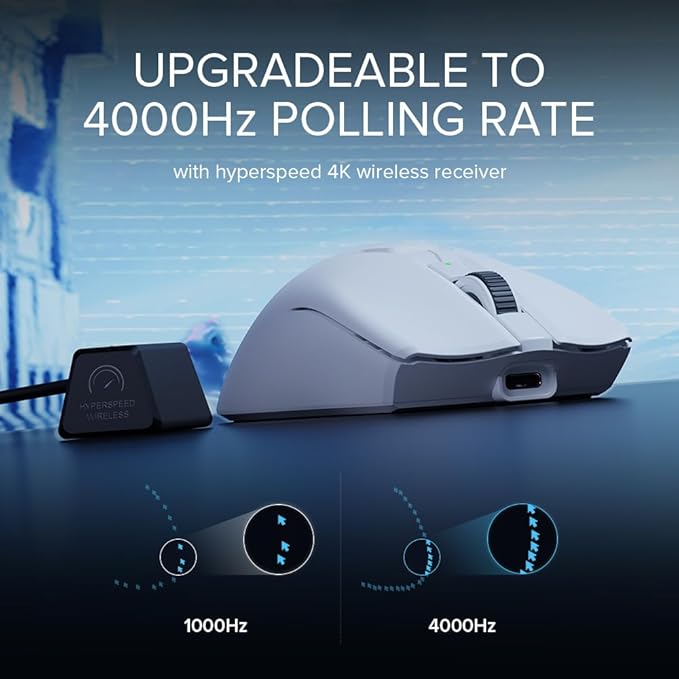 DELUX M800Ultra Wireless Gaming Mouse, 55g Lightweight, Nordic 52840 MCU, 1000Hz Polling Rate, PAW3395 Sensor, 26000DPI, Up to 120 Hrs Battery Life, Tri-Mode Connection, Huano Switches (600mAh-White)