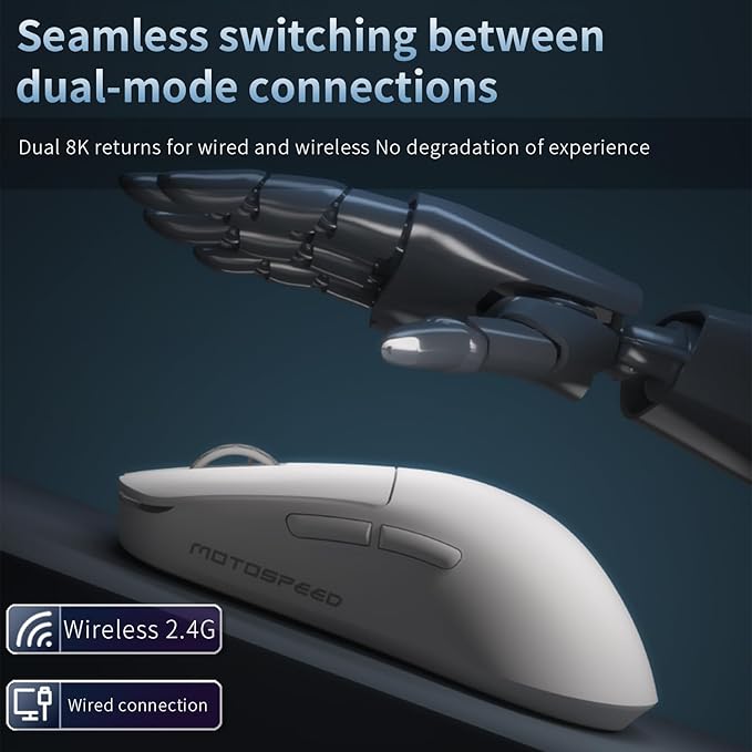 MOTOSPEED X6MAX Wireless Gaming Mouse,Two-Mode 8K/USB-C Mouse Up to 30000DPI,PAW3950 Optical Sensor Lightweight 43g,5 programmable Button,300MAh Battery Life,Computer Mouse for Laptop,PC,Mac(White)