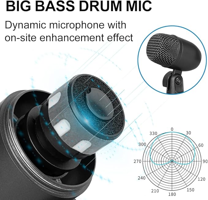 Depusheng 5-Piece Wired Dynamic Drum Mic Kit (Whole Metal) Kick Bass, Tom/Snare & Cymbals Microphone-Use for Drums, Vocal, Other Instrument Complete with Thread Clip 7 On Stage Audio Cables