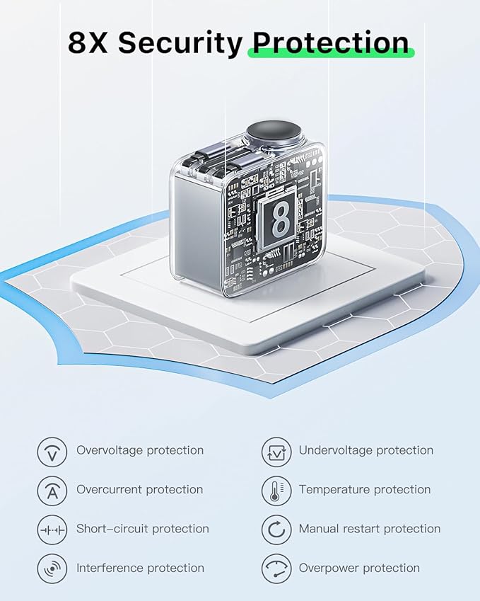 HERRBOLAI 30W Retractable Charger 3 in 1, Wall Charger Block Fast Charging with Triple Retractable Charging Cables, Portable Travel Charger for iPhone 17-11, for Apple iWatch, Air Pods, Samsung, iPad