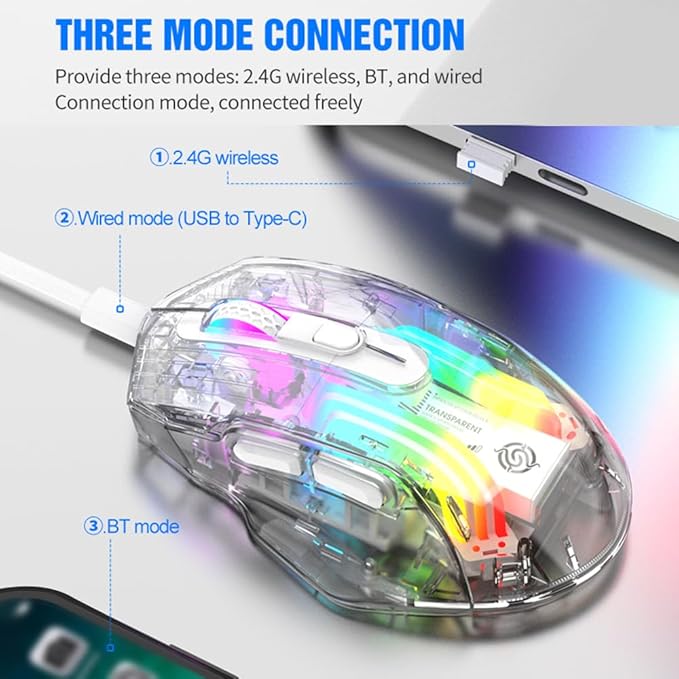 Docooler Wireless Gaming Mice with Transparent Crystal Shell, Tri-Modes(USB Wired+2.4G Wireless+Bluetooth), 3600DPI Adjustable E-Sports Mice, RGB Slient Mouse with Ergonomics Design - White/Black