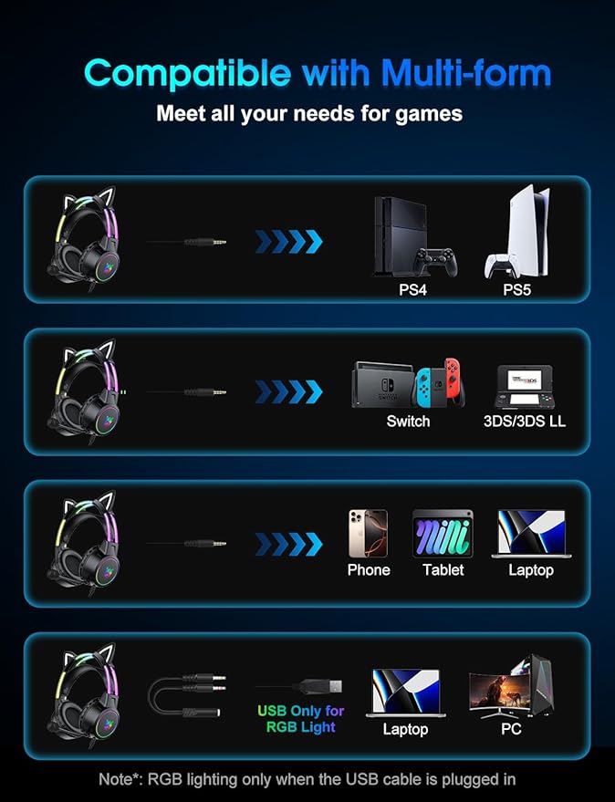 Lightweight Gaming Headset with Detachable Cat Ears, RGB Lighting, Wired Over Ear Headphones with Mic for PC, PS4, PS5, Switch, Stereo Surround Sound, Self-Adjusting Headband
