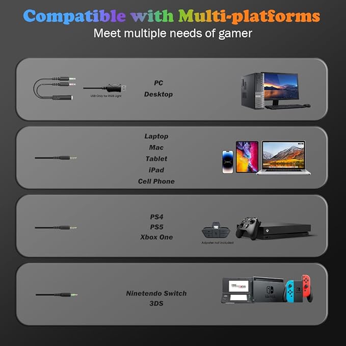 Cat Ear Gaming Headset with Microphone, RGB Rainbow Lighting, Surround Sound, 3.5mm Wired Over-Ear Headphones for PC/PS4/PS5/Switch/Laptop, Lightweight and Adjustable Headband