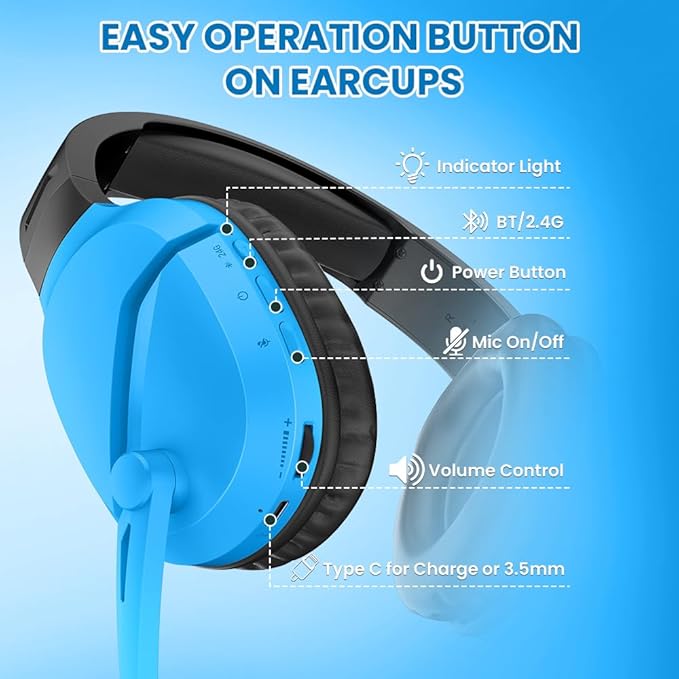 WolfLawS Wireless Gaming Headset with Noise Canceling Microphone for PS5, PC, PS4, 2.4G/Bluetooth Gaming Headphones with USB and Type-c Connector, Wired Mode for Controller - Blue