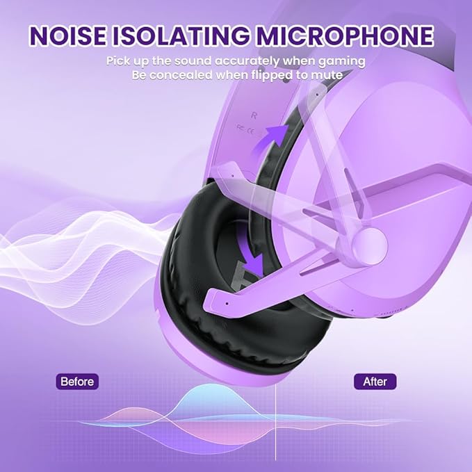 WolfLawS Wireless Gaming Headset with Noise Canceling Microphone for PS5, PC, PS4, 2.4G/Bluetooth Gaming Headphones with USB and Type-c Connector, Wired Mode for Controller (Purple)