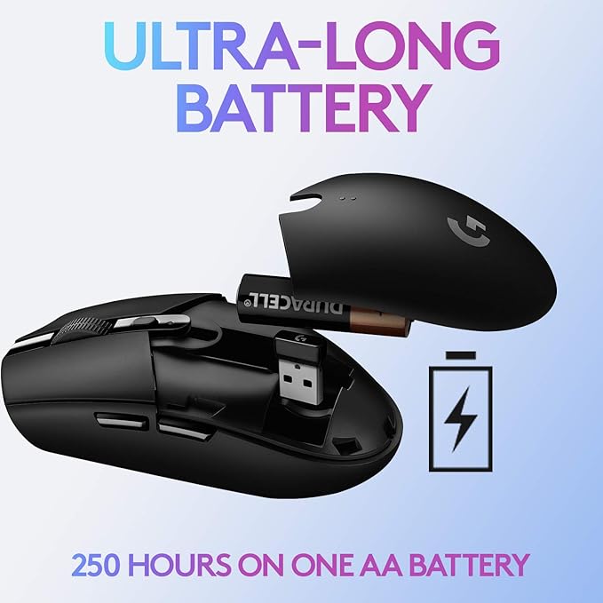 Logitech G305 Lightspeed Wireless Gaming Optical Mouse, White | Hero Sensor, 12,000 DPI, Lightweight, 6 Programmable Buttons, 250h Battery, Onboard Memory, PC/Mac | Signature Series Gift Bundle