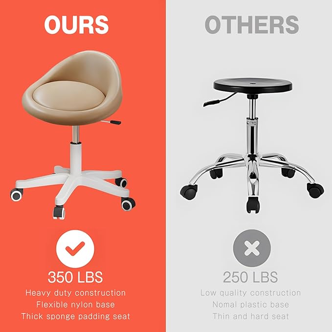 Swivel Rolling Stool with Wheels, Height Adjustable PU Leather Drafting Chair, Round Seat for Salon, Spa, Tattoo, Office, Home Use Khaki Set of 2