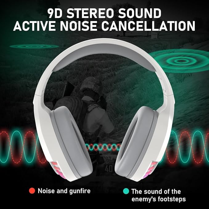 Wireless Bluetooth Headphone with Noise Cancellation HiFi Stereo Sound Mic Deep Bass Protein Earpad Rainbow RGB Backlight Rechageable Over Ear Headset for PC Mac Game Travel Class Home Office (White)