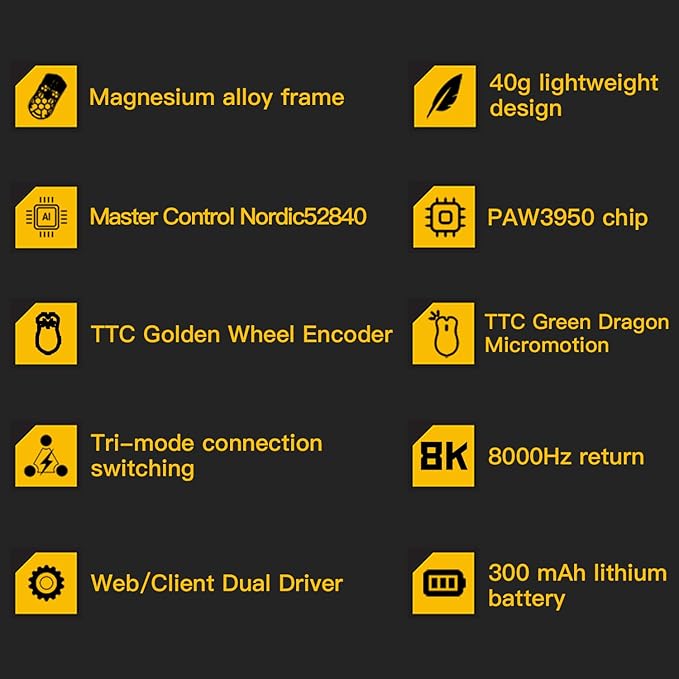 Darmoshark M2PRO Carbon Fiber Wireless Gaming Mouse,Tri-Mode 8K/USB-C/Bluetooth Mouse Up to 30000DPI,PAW3950 Optical Sensor Lightweight 40g,5 programmable Button,Computer Mouse for Laptop,PC,Mac