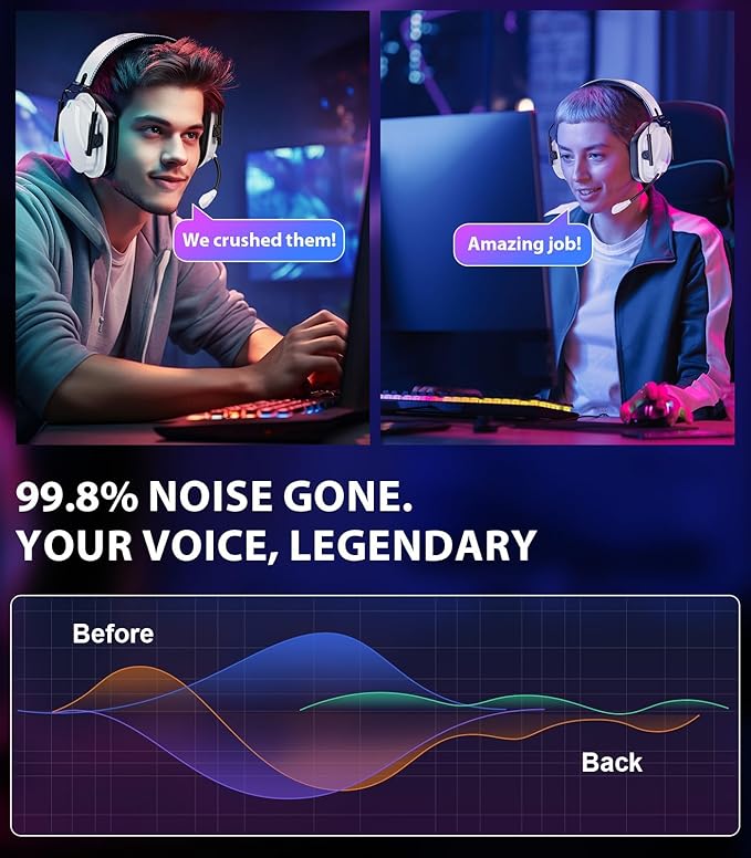 Vakedy Wireless Gaming Headset for PS5, PS4, PC, 2.4GHz Low-Latency & Bluetooth 5.4 Gaming Headphone with Noise Canceling Mic, 50mm Drivers, 50H Battery Wireless Headset for Switch, Mobile, Mac