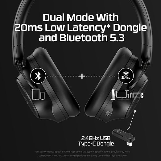 HyperX Cloud Mix 2 – Dual Wireless Over-Ear Headphones with ANC, 2,4GHz dongle, Bluetooth 5.3, PC, PS5, Nintendo Switch, Steam Deck, Mobile, USB-C – Black